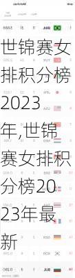 世锦赛女排积分榜2023年,世锦赛女排积分榜2023年最新