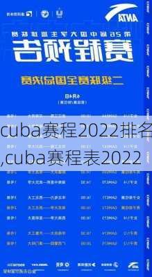 cuba赛程2022排名,cuba赛程表2022