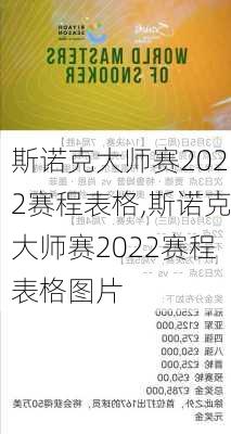 斯诺克大师赛2022赛程表格,斯诺克大师赛2022赛程表格图片