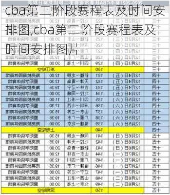 cba第二阶段赛程表及时间安排图,cba第二阶段赛程表及时间安排图片