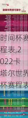 时间杯赛程表,2022卡塔尔世界杯赛程表