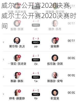 威尔士公开赛2020决赛,威尔士公开赛2020决赛时间