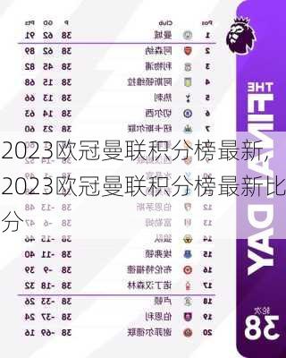 2023欧冠曼联积分榜最新,2023欧冠曼联积分榜最新比分