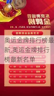 奥运金牌排行榜最新,奥运金牌排行榜最新名单