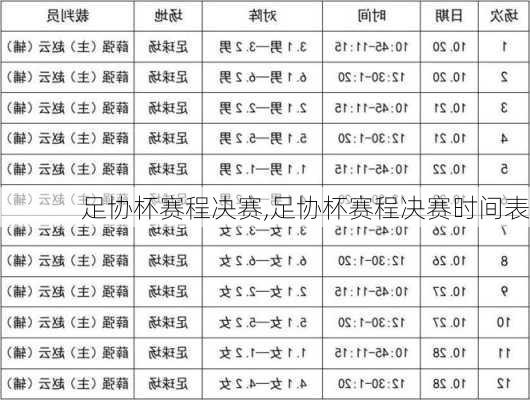 足协杯赛程决赛,足协杯赛程决赛时间表