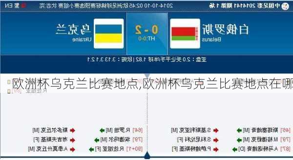 欧洲杯乌克兰比赛地点,欧洲杯乌克兰比赛地点在哪