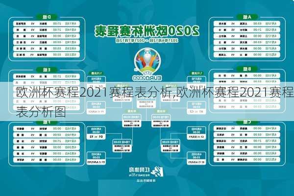 欧洲杯赛程2021赛程表分析,欧洲杯赛程2021赛程表分析图