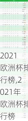 2021欧洲杯排行榜,2021年欧洲杯排行榜