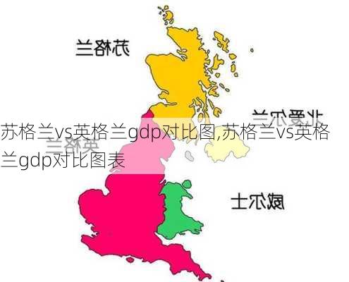 苏格兰vs英格兰gdp对比图,苏格兰vs英格兰gdp对比图表