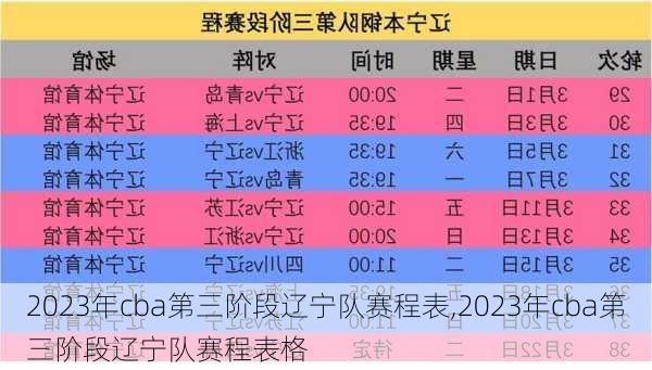 2023年cba第三阶段辽宁队赛程表,2023年cba第三阶段辽宁队赛程表格