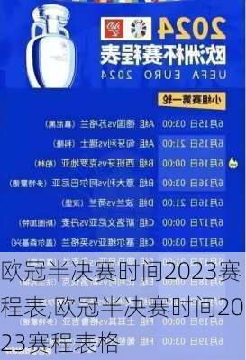 欧冠半决赛时间2023赛程表,欧冠半决赛时间2023赛程表格