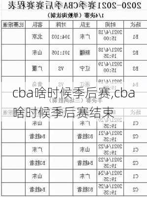 cba啥时候季后赛,cba啥时候季后赛结束