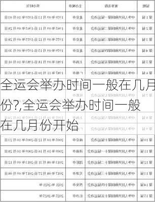 全运会举办时间一般在几月份?,全运会举办时间一般在几月份开始