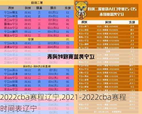 2022cba赛程辽宁,2021-2022cba赛程时间表辽宁