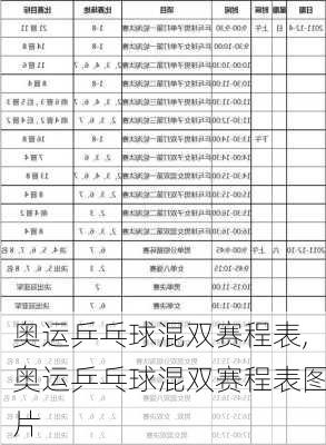 奥运乒乓球混双赛程表,奥运乒乓球混双赛程表图片