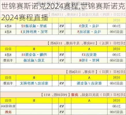 世锦赛斯诺克2024赛程,世锦赛斯诺克2024赛程直播