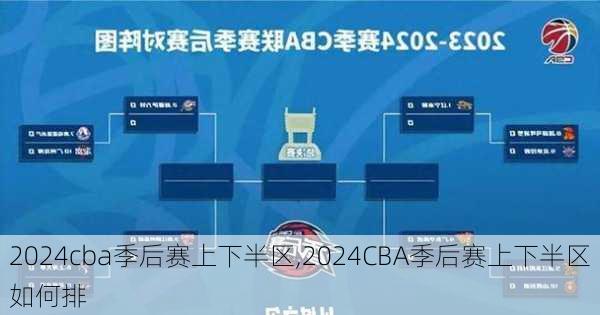 2024cba季后赛上下半区,2024CBA季后赛上下半区如何排