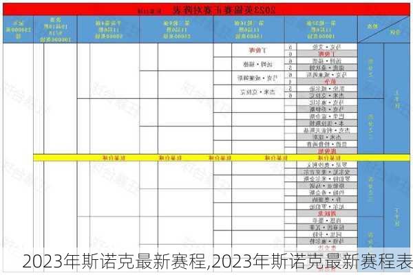 2023年斯诺克最新赛程,2023年斯诺克最新赛程表