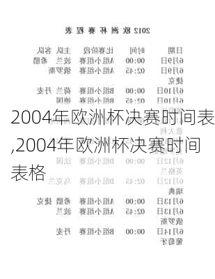 2004年欧洲杯决赛时间表,2004年欧洲杯决赛时间表格