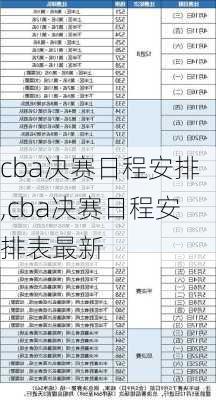 cba决赛日程安排,cba决赛日程安排表最新