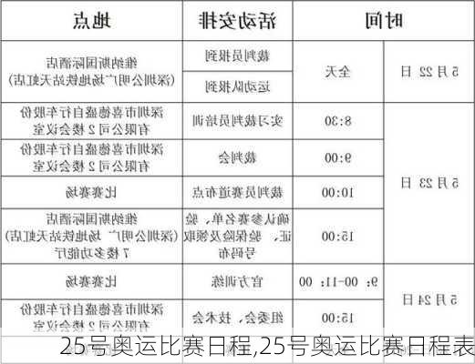 25号奥运比赛日程,25号奥运比赛日程表