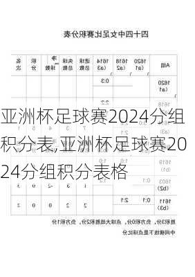 亚洲杯足球赛2024分组积分表,亚洲杯足球赛2024分组积分表格