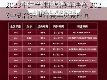 2023中式台球世锦赛半决赛,2023中式台球世锦赛半决赛时间