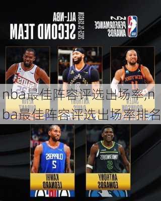 nba最佳阵容评选出场率,nba最佳阵容评选出场率排名