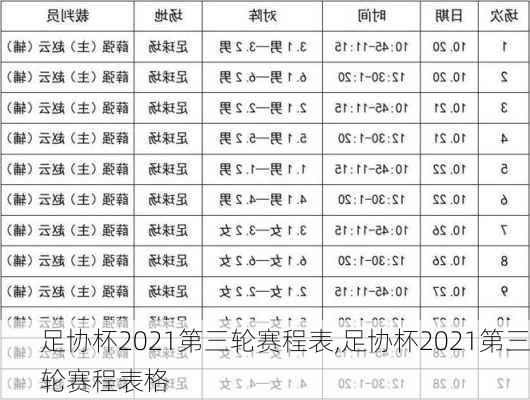 足协杯2021第三轮赛程表,足协杯2021第三轮赛程表格