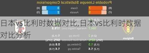 日本vs比利时数据对比,日本vs比利时数据对比分析