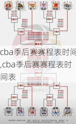 cba季后赛赛程表时间,cba季后赛赛程表时间表