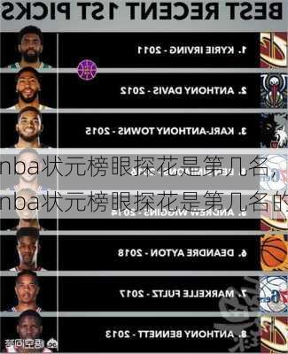 nba状元榜眼探花是第几名,nba状元榜眼探花是第几名的