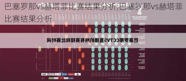 巴塞罗那vs赫塔菲比赛结果分析,巴塞罗那vs赫塔菲比赛结果分析