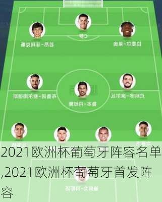 2021欧洲杯葡萄牙阵容名单,2021欧洲杯葡萄牙首发阵容