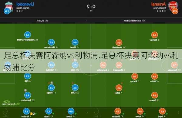 足总杯决赛阿森纳vs利物浦,足总杯决赛阿森纳vs利物浦比分
