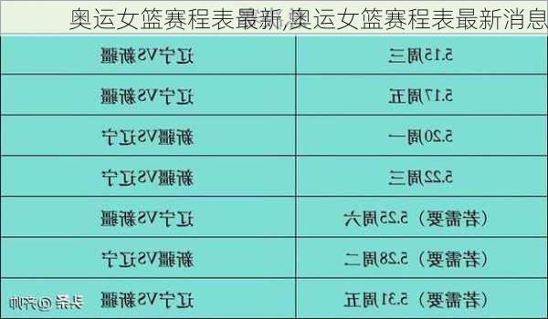 奥运女篮赛程表最新,奥运女篮赛程表最新消息