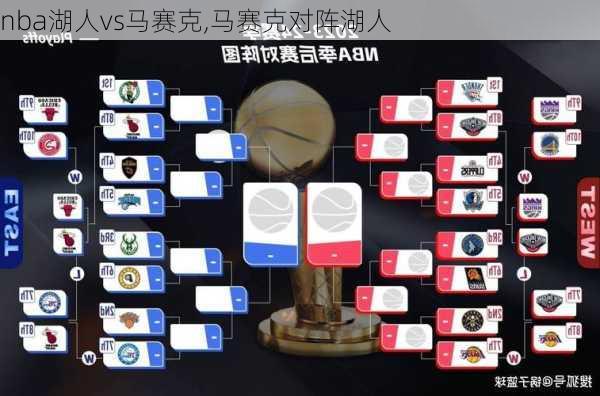 nba湖人vs马赛克,马赛克对阵湖人