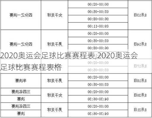 2020奥运会足球比赛赛程表,2020奥运会足球比赛赛程表格