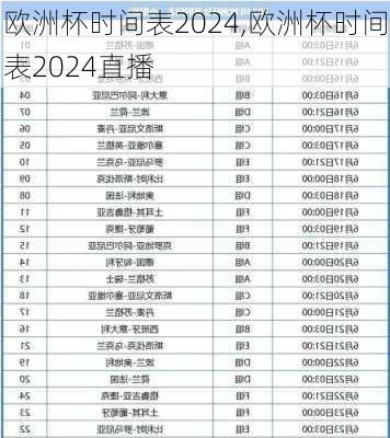 欧洲杯时间表2024,欧洲杯时间表2024直播