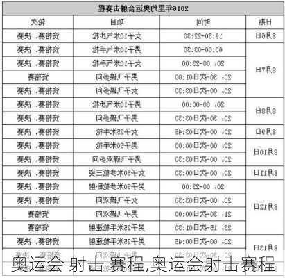 奥运会 射击 赛程,奥运会射击赛程