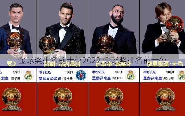 金球奖排名前十位2022,金球奖排名前十位