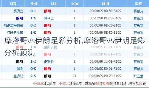 摩洛哥vs伊朗足彩分析,摩洛哥vs伊朗足彩分析预测