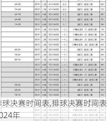 排球决赛时间表,排球决赛时间表2024年