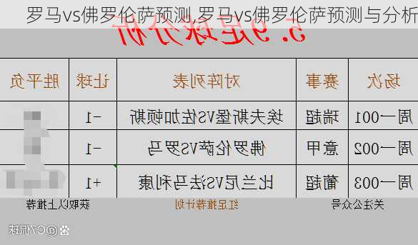 罗马vs佛罗伦萨预测,罗马vs佛罗伦萨预测与分析