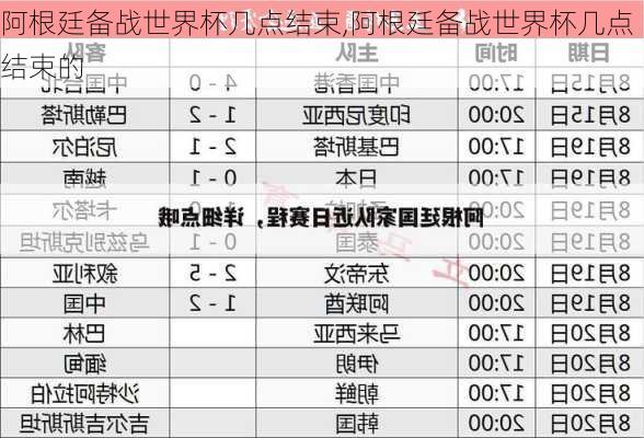 阿根廷备战世界杯几点结束,阿根廷备战世界杯几点结束的