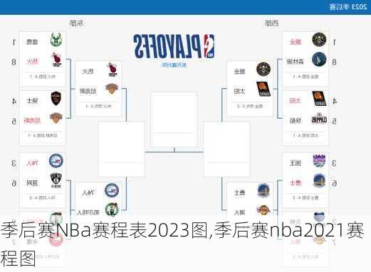 季后赛NBa赛程表2023图,季后赛nba2021赛程图