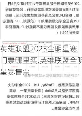 英雄联盟2023全明星赛门票哪里买,英雄联盟全明星赛售票