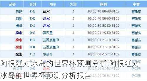 阿根廷对冰岛的世界杯预测分析,阿根廷对冰岛的世界杯预测分析报告