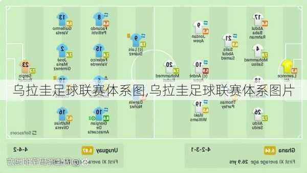 乌拉圭足球联赛体系图,乌拉圭足球联赛体系图片