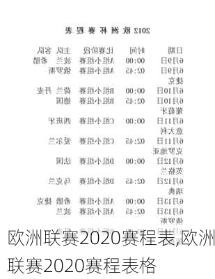 欧洲联赛2020赛程表,欧洲联赛2020赛程表格